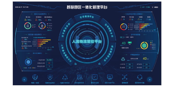 南京打造智慧园区 江苏海内软件供应