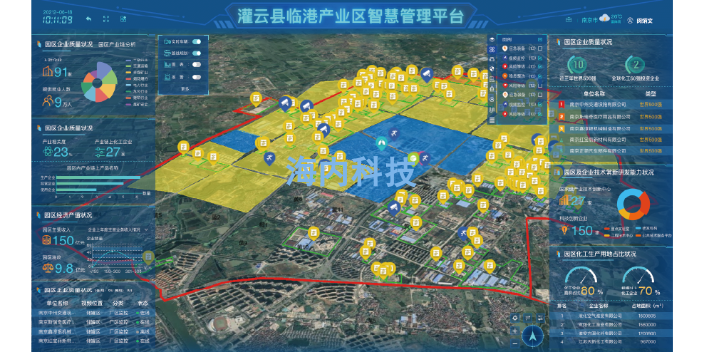 南京智慧园区建设方案 江苏海内软件供应