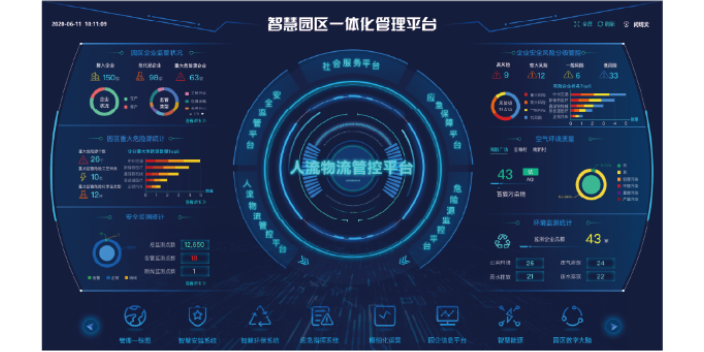 南京安监系统安全生产管控平台 值得信赖 江苏海内软件供应