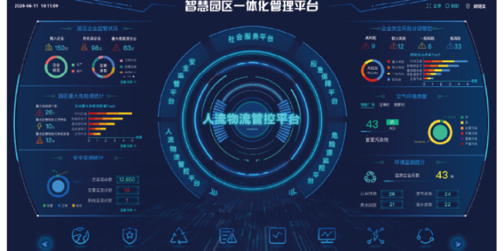南京国内安监系统 欢迎咨询 江苏海内软件供应