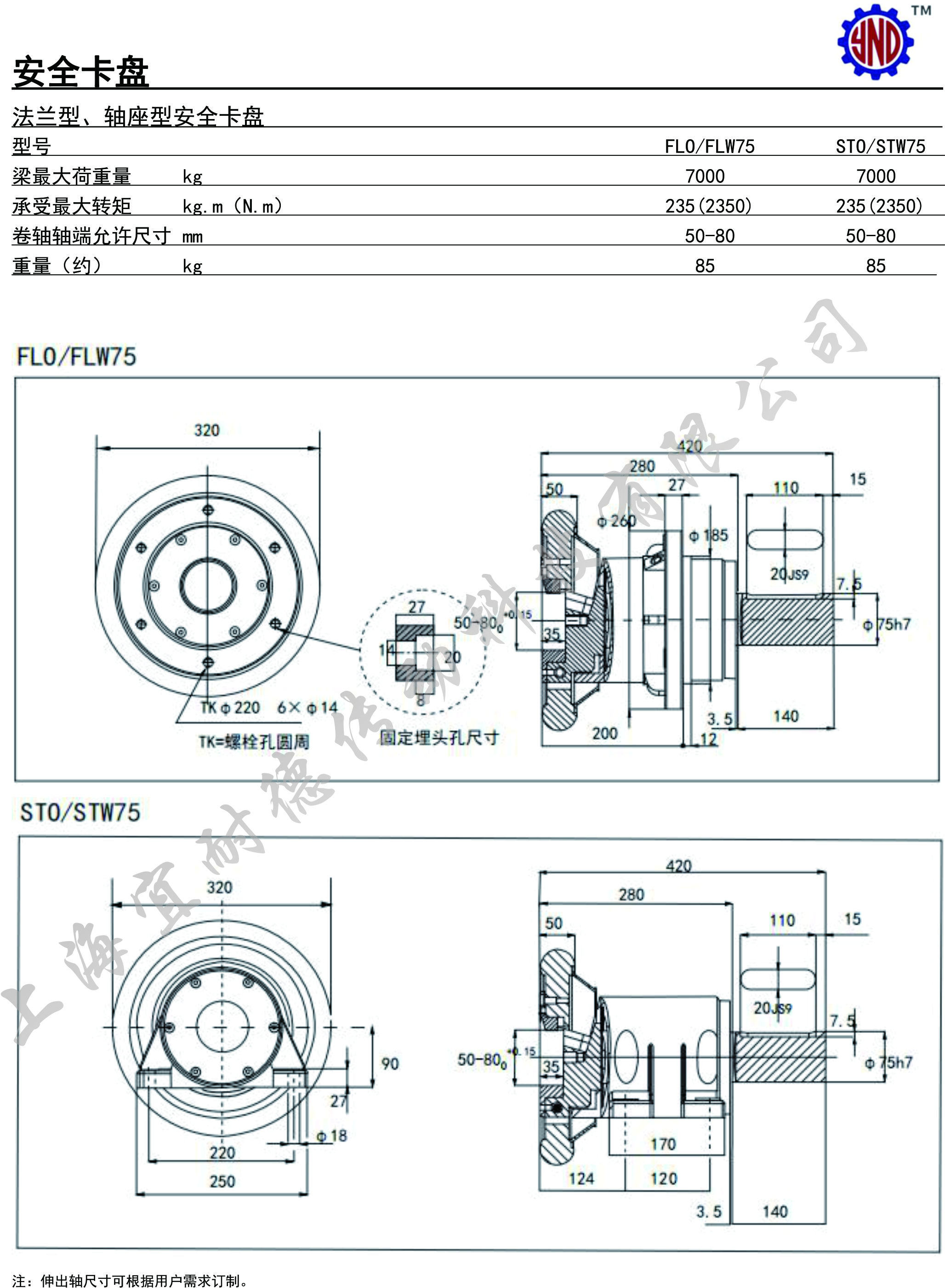 宜耐德安全夾頭