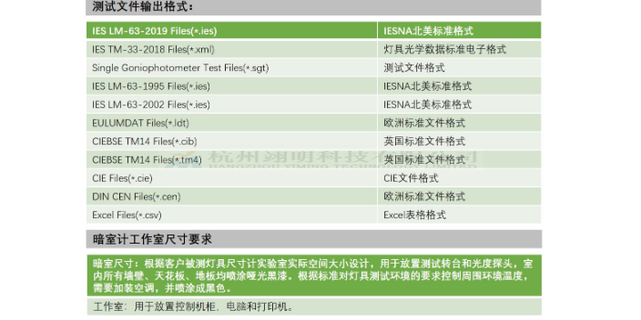 常州光强空间分布分布光度计