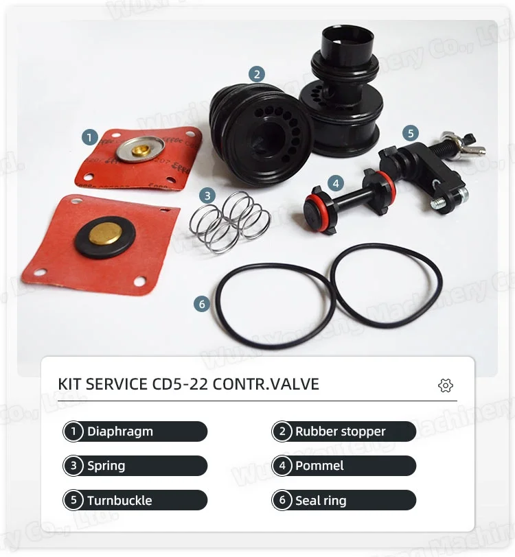 Atlas CD5-22 CONTR.VALVE SERVICE KIT Supplier and Manufacturer