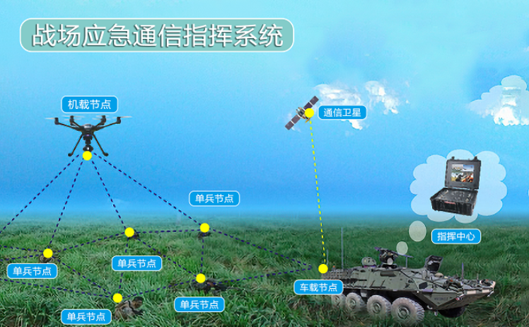 AES256应急通信指挥功能 南京世泽科技供应