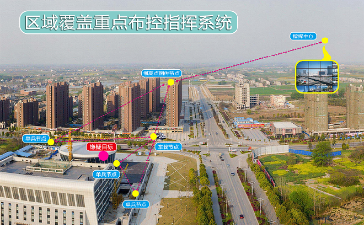 HDMI应急通信指挥更新 南京世泽科技供应;