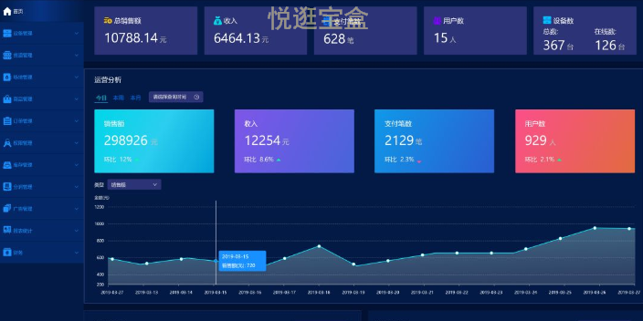 吉林重力开门售卖柜解决方案