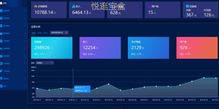 江苏学校售货机设备 欢迎咨询 上海巧夺网络科技供应