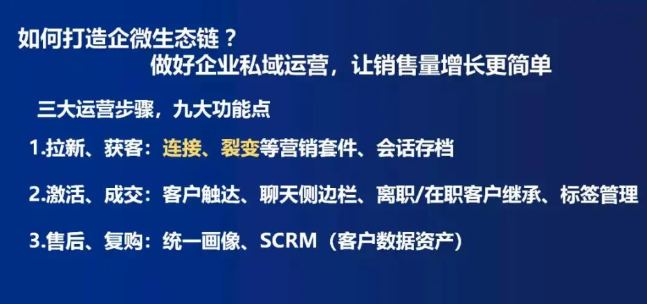 上海集客系统数企21秒云集客有效吗,数企21秒云集客