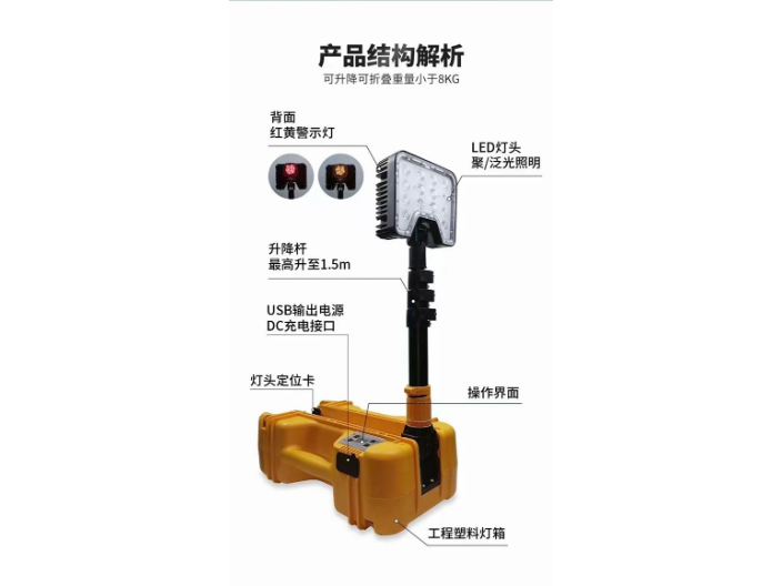 上海工作灯报价 上海晚灿照明设备供应