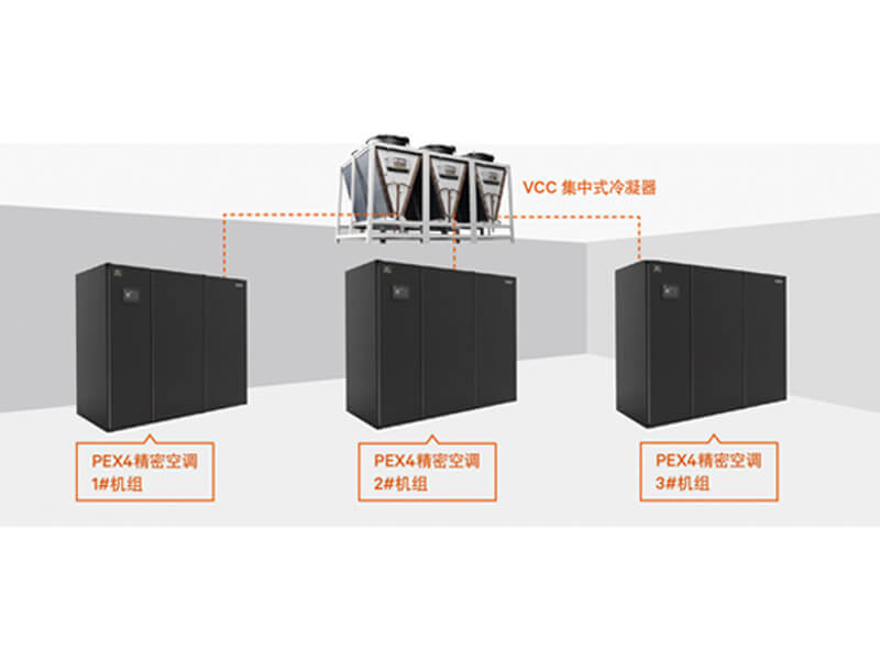 Liebert.PEX4S 全變頻氟泵精密空調(diào)