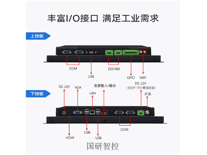 上海大规模工业平板电脑 国研智控供应