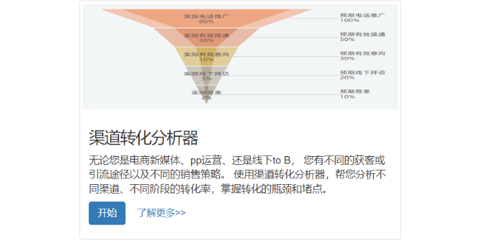 销量数据分析类型 推荐咨询 上海暖榕智能科技供应;