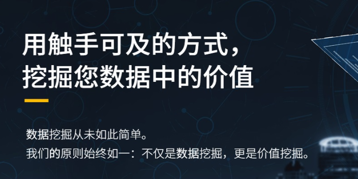 金融数据分析大屏 创新服务 上海暖榕智能科技供应