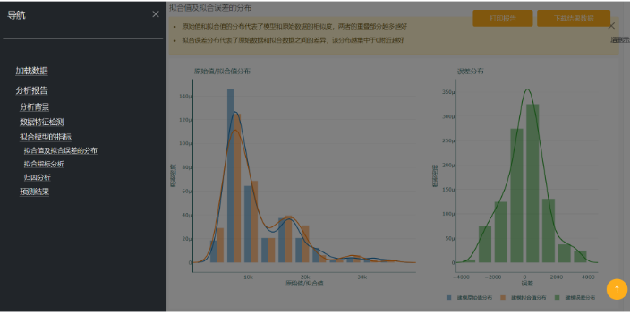 物流數據分析報表工具 創新服務 上海暖榕智能科技供應;