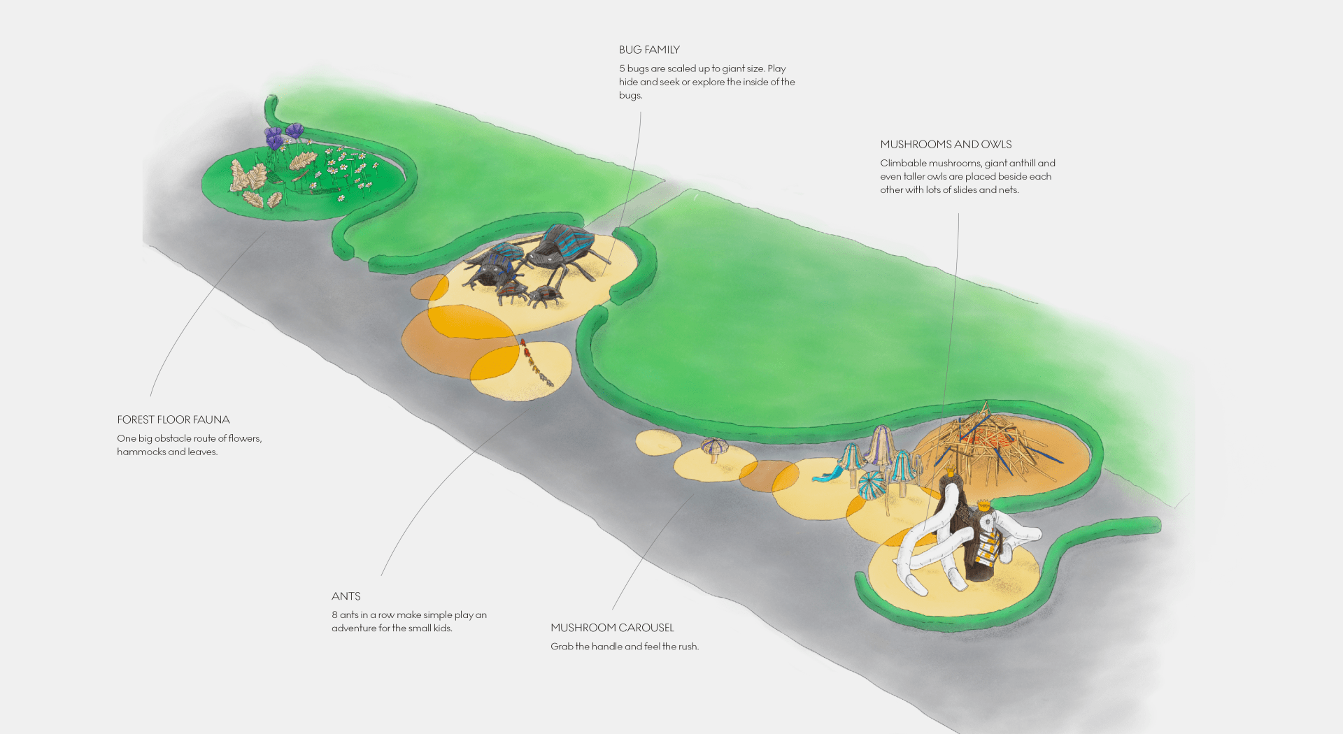 親子無動力樂園