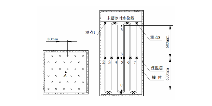海沧区冰储冰系统 欢迎来电 福建冰匠制冷技术供应