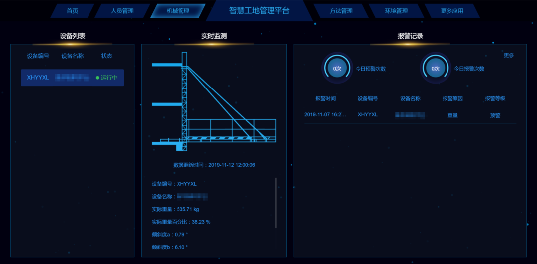 智慧工地人員定位系統(tǒng)解決方案 UWB定位技術(shù)應(yīng)用