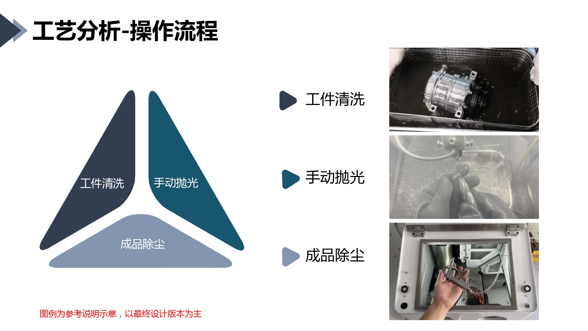 镜面喷射抛光机-东莞伯立迅研磨科技有限公司