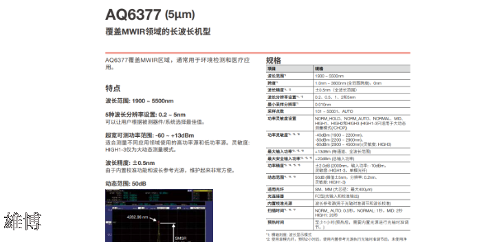 安藤光谱分析仪供货周期