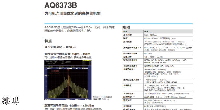 AQ6374光谱分析仪中国移动中标厂家
