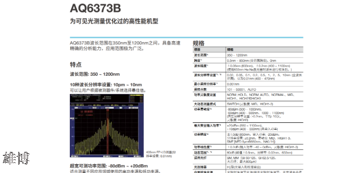 日本横河光谱分析仪成都代理商