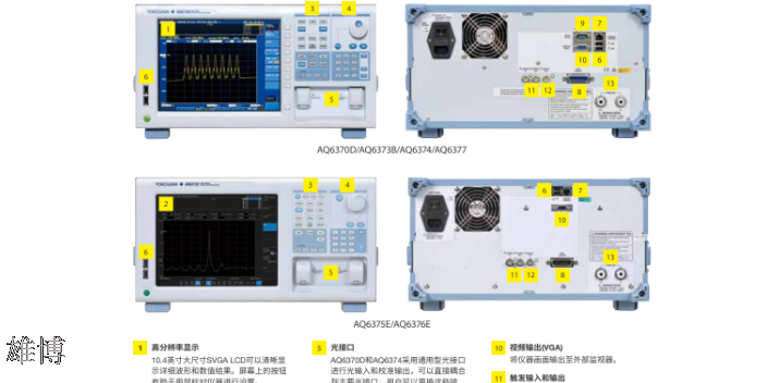 AQ-6370D光谱分析仪重庆代理商