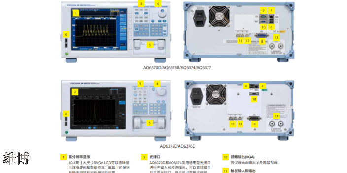 AQ-6370系列光譜分析儀國網(wǎng)電力代理,光譜分析儀