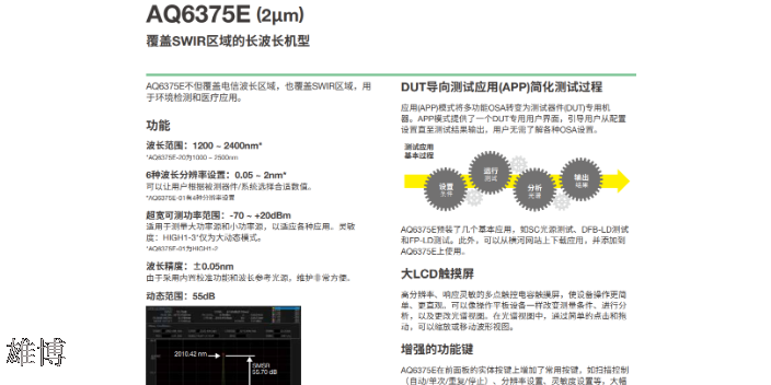 高速高性能光谱分析仪中标公司