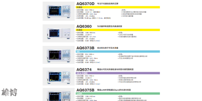 AQ6374光谱分析仪中国移动中标厂家,光谱分析仪