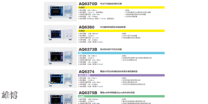 AQ6376光譜分析儀北京代理商