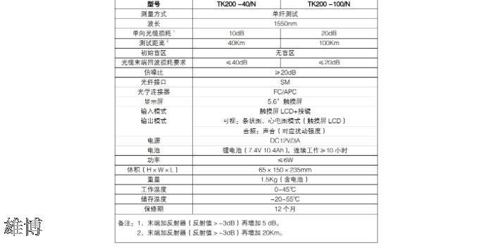 中电科34所光缆普查仪租赁服务