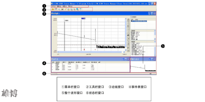 TF500D光缆故障追踪仪授权代理商