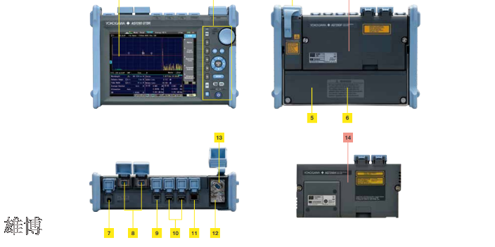 AQ-1000OTDR