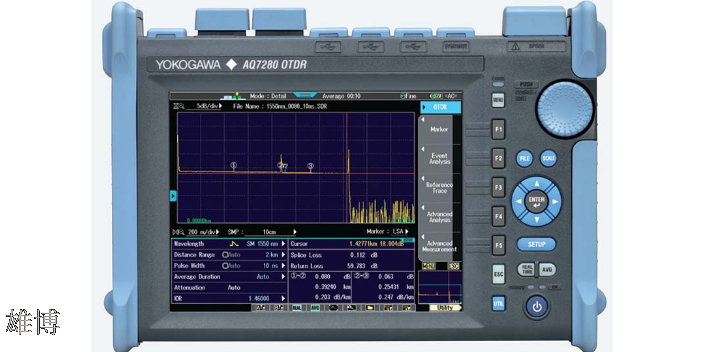 AQ-7280光时域反射仪中标公司