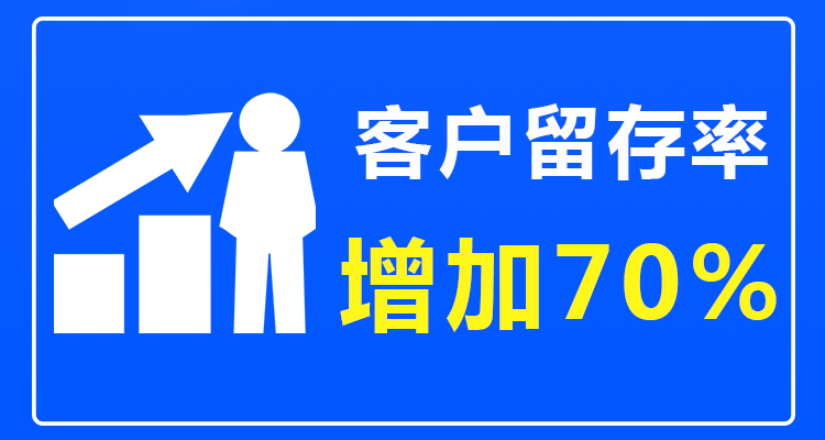 天津在线网站在线客服系统21秒客服管理工具有什么,21秒客服管理工具
