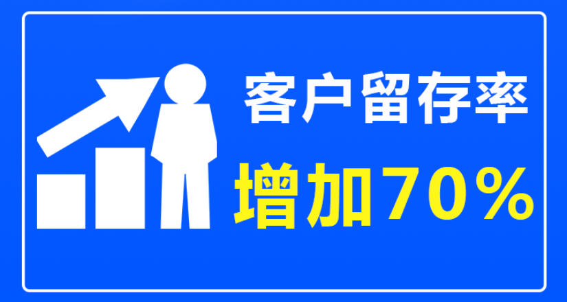 河南云集客营销21秒客服管理工具有什么