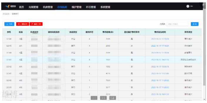 成都光缆监测中国移动中标厂家 来电咨询 成都雄博科技供应