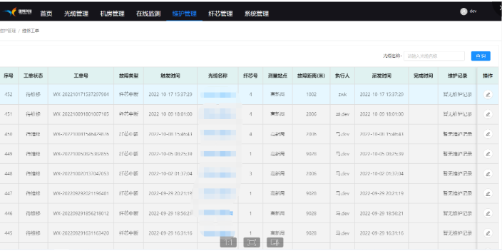 成都光纜監(jiān)測以租代購 客戶至上 成都雄博科技供應(yīng)