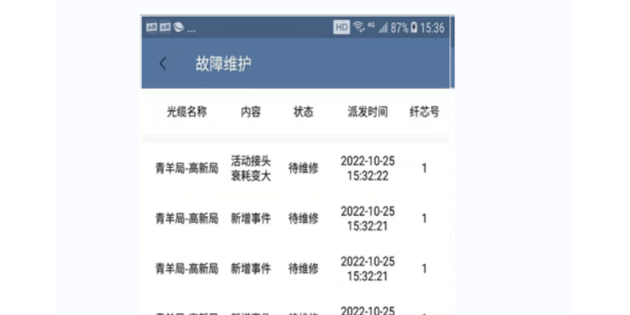 成都在線監(jiān)測中國移動中標(biāo)廠家 客戶至上 成都雄博科技供應(yīng)