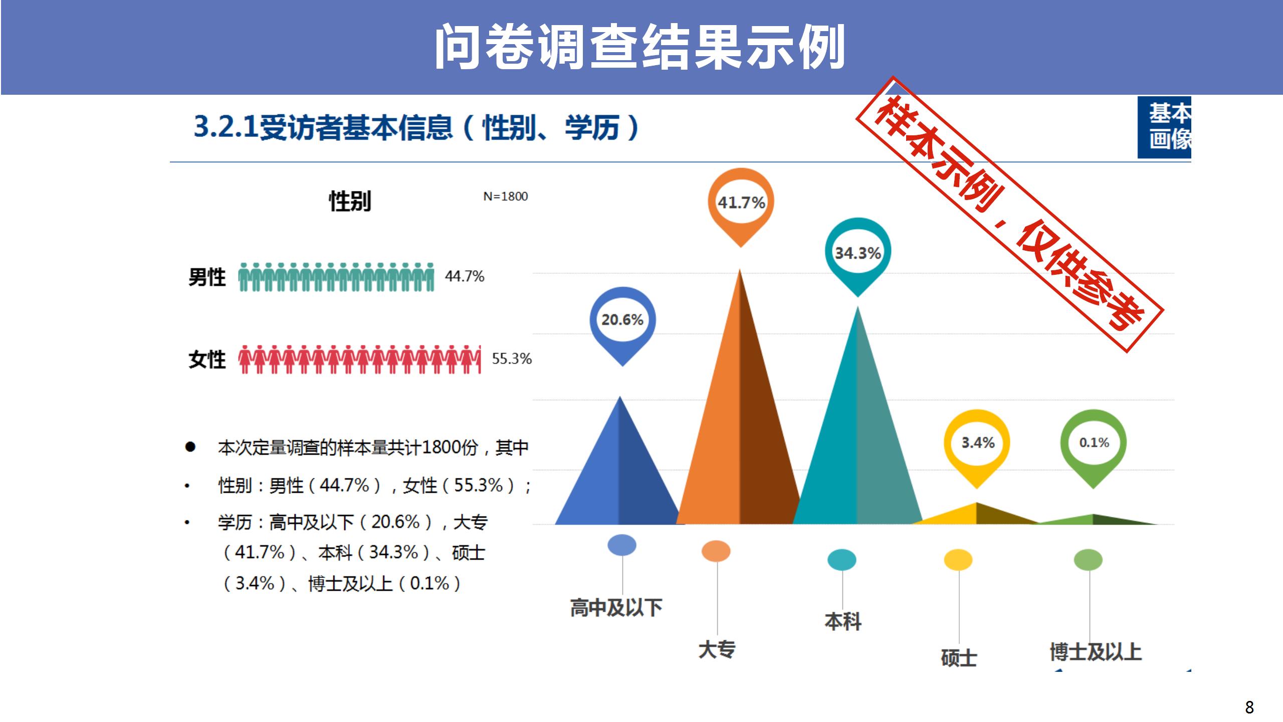 石油