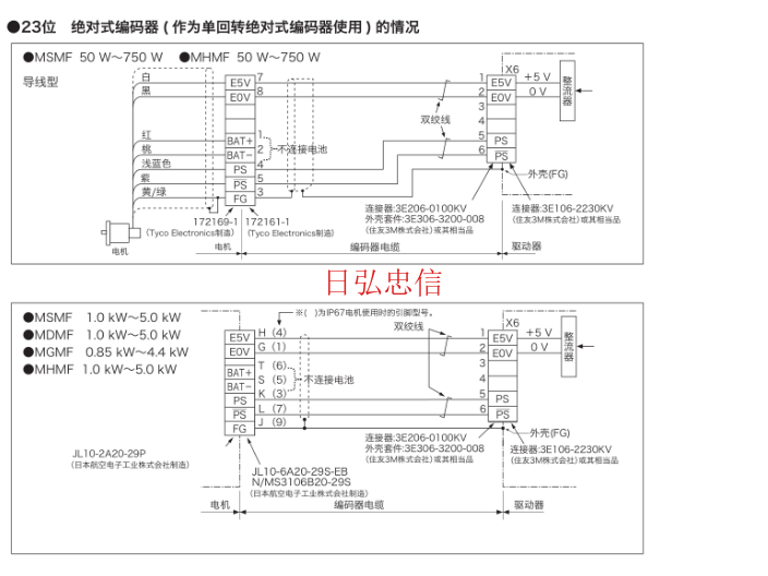 深圳松下伺服电机错误代码