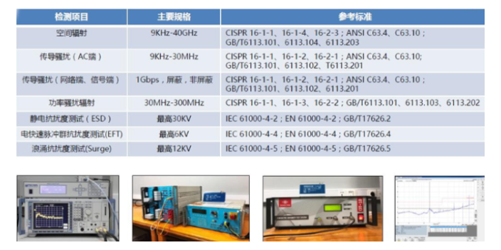 深圳蓝牙设备加拿大ISED认证 提供方案 深圳市世通检测供应;