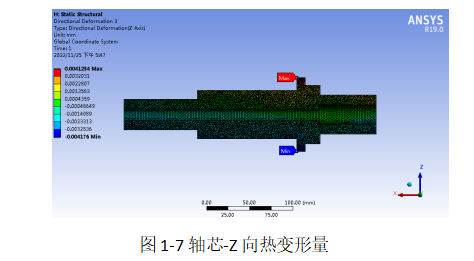 有限元分析-拓智者.png