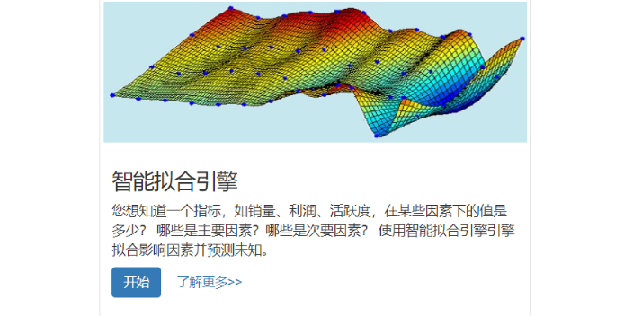 物流數據挖掘智能診斷 信息推薦 上海暖榕智能科技供應
