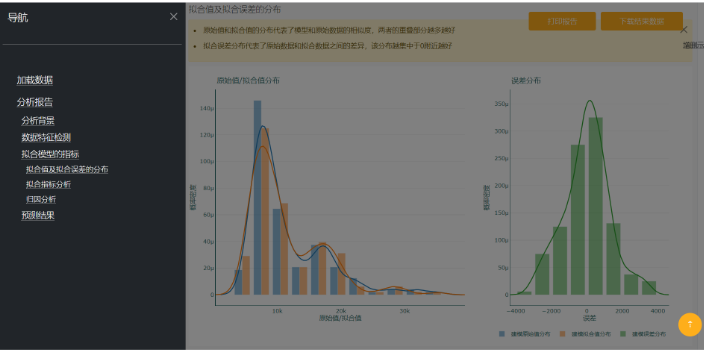在线数据挖掘工具 欢迎咨询 上海暖榕智能科技供应