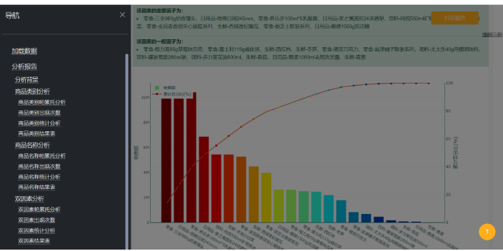 上海新媒体电商分析哪几种 抱诚守真 上海暖榕智能科技供应