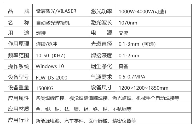 不锈钢精密激光焊接机参数