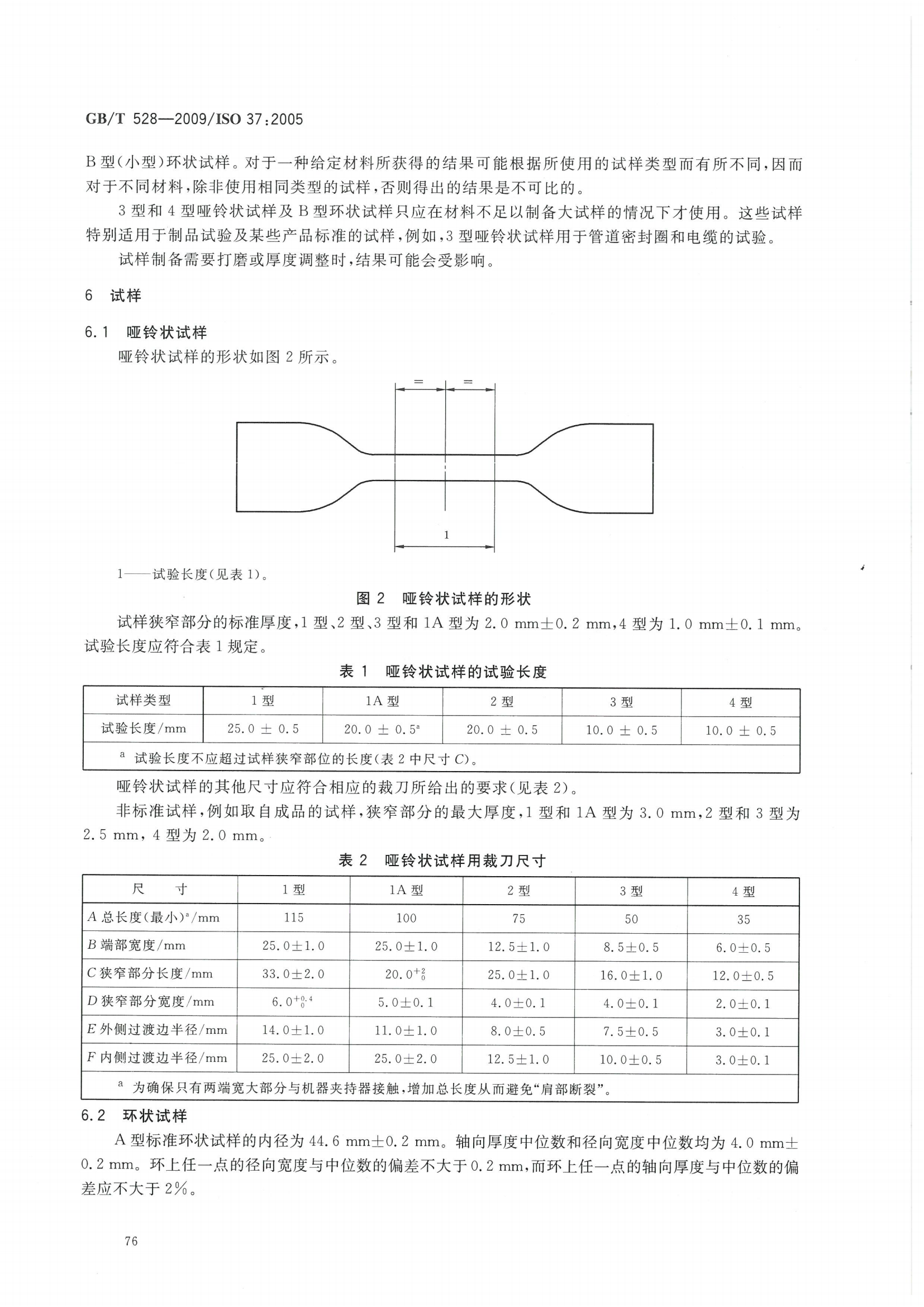 試驗標準全套_84.png