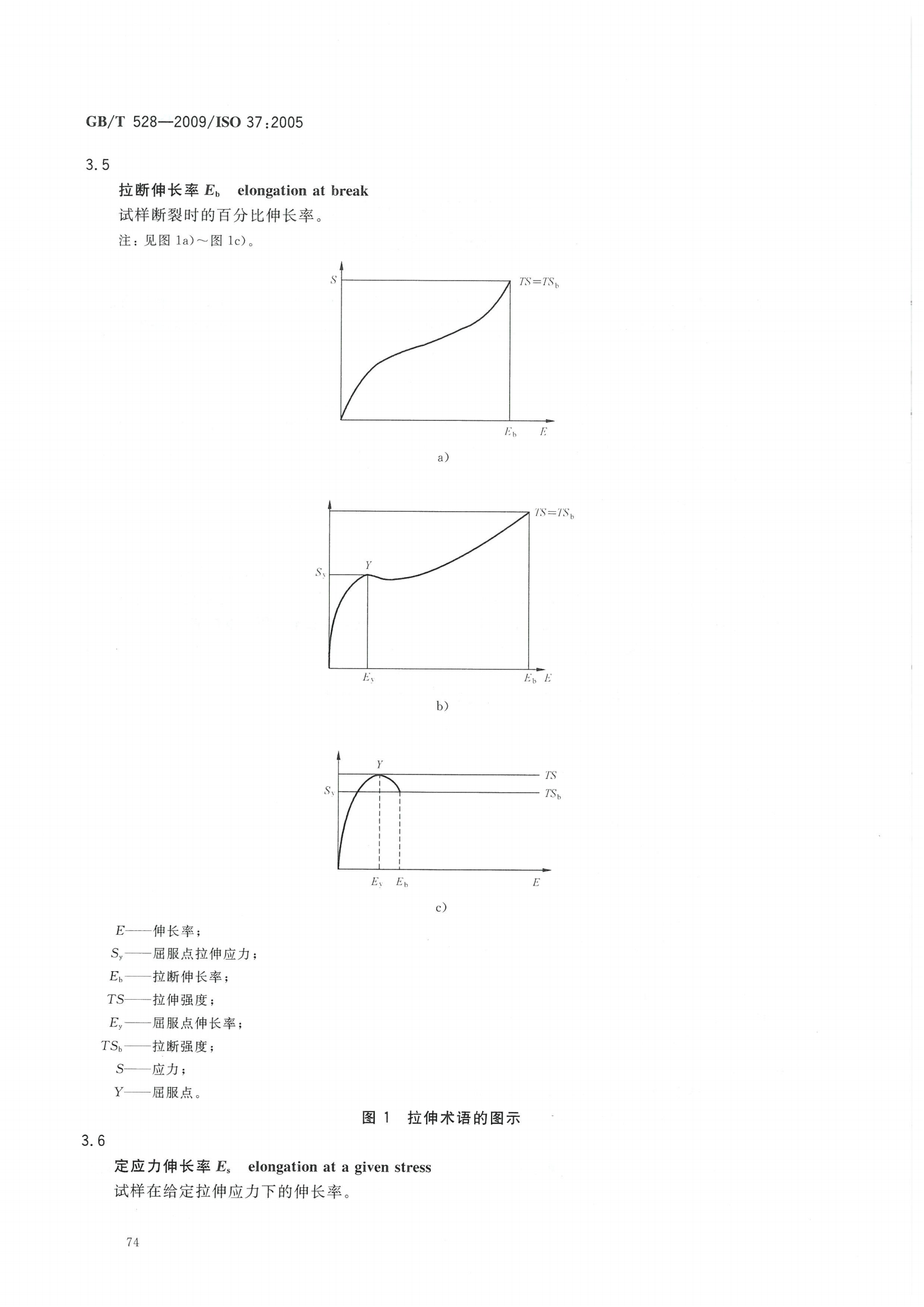 試驗標準全套_82.png