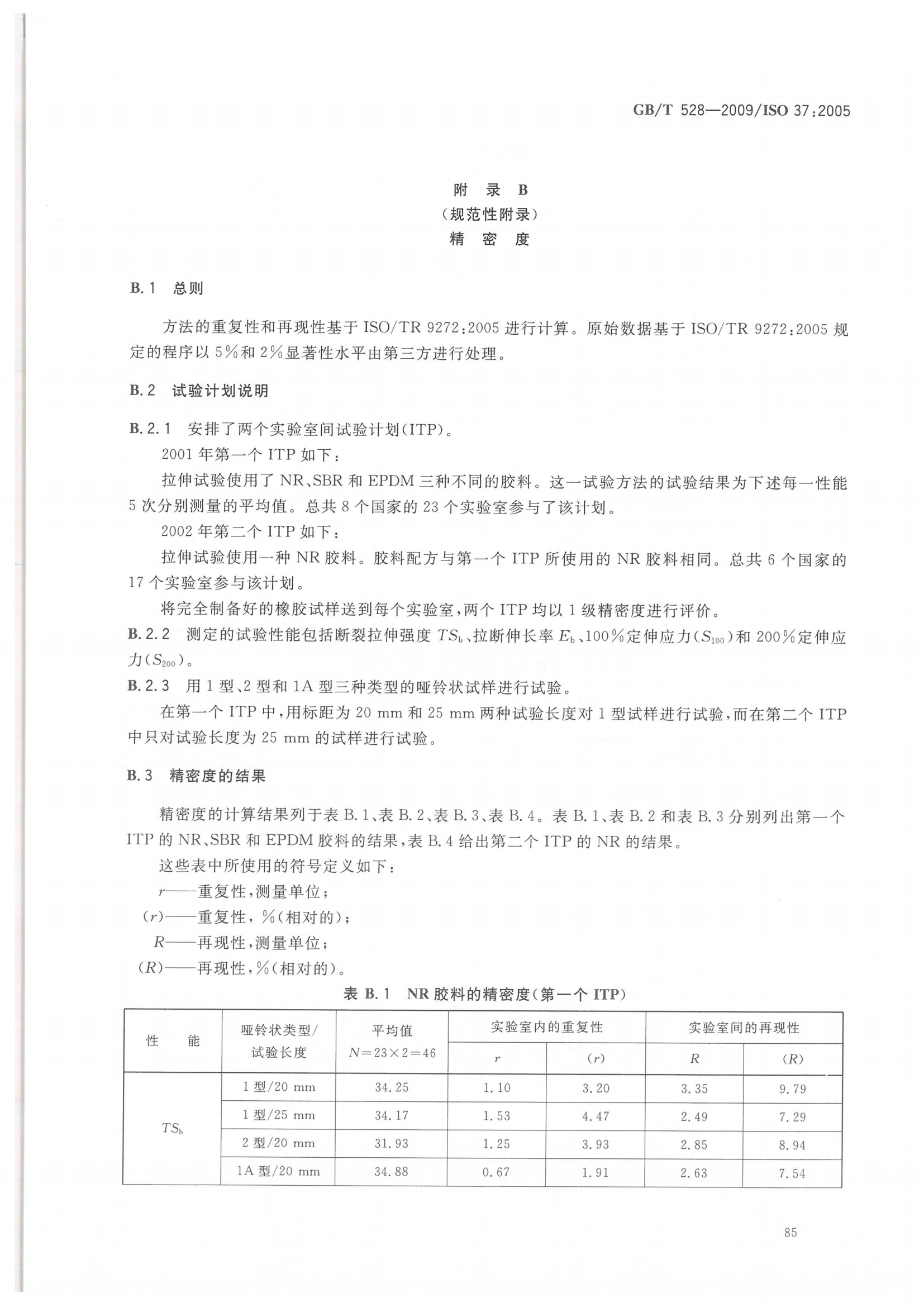 試驗標準全套_93.png